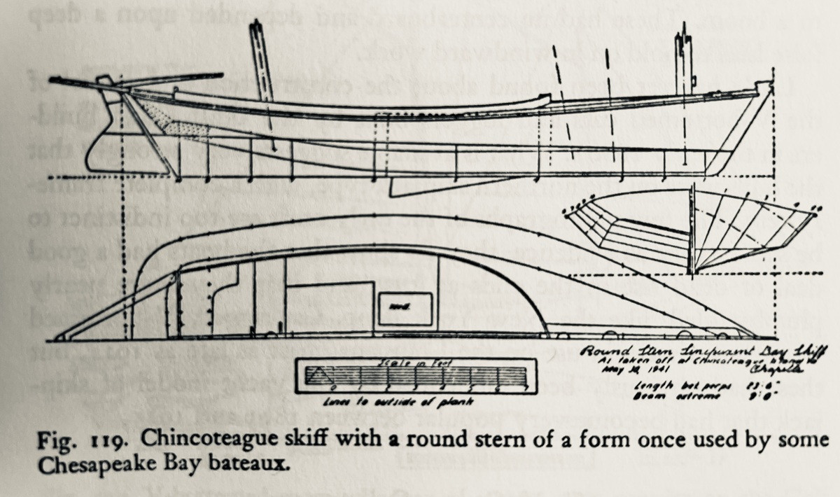 Assc Fig 119 1200X